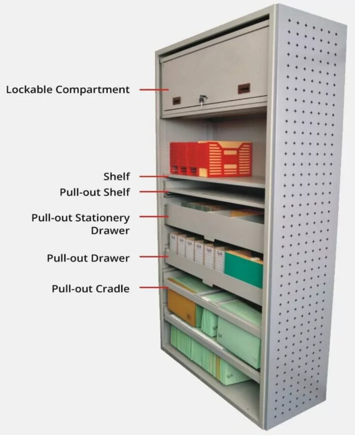Bulk filer unit showing shelves, pull-out drawers, cradle and lockable compartment